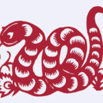 Chọn Tuổi Mở Hàng Tuổi Kỷ Tỵ? Ngày Đẹp Khai Trương Tuổi Kỷ Tỵ 2021