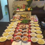 Bài Cúng Đầy Tháng Cho Bé Trai Miền Bắc Và Thông Tin Cần Biết